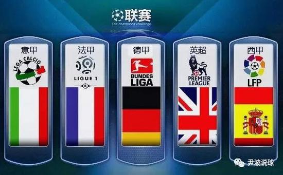 困境再创辉